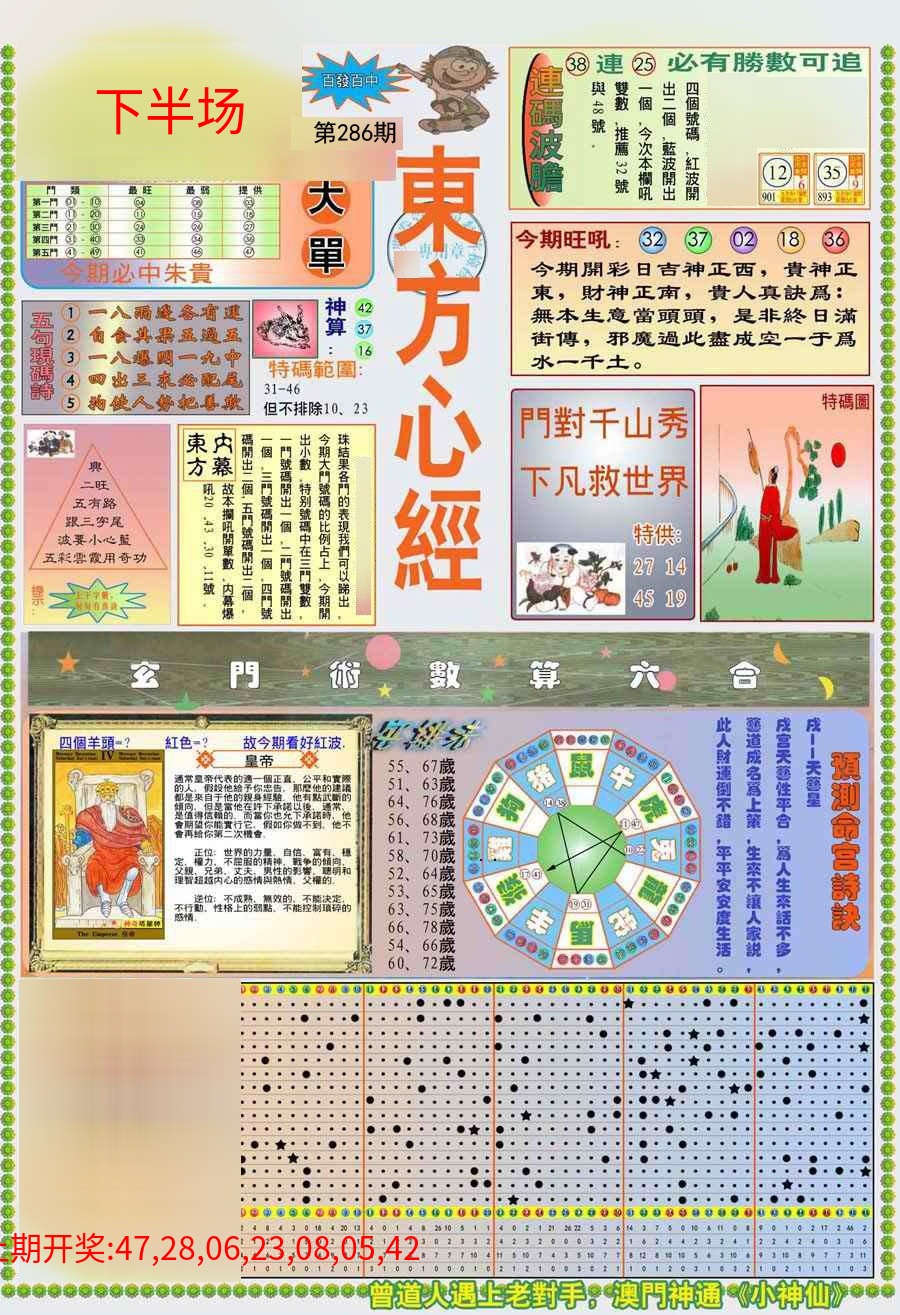 (新版)东方心经A